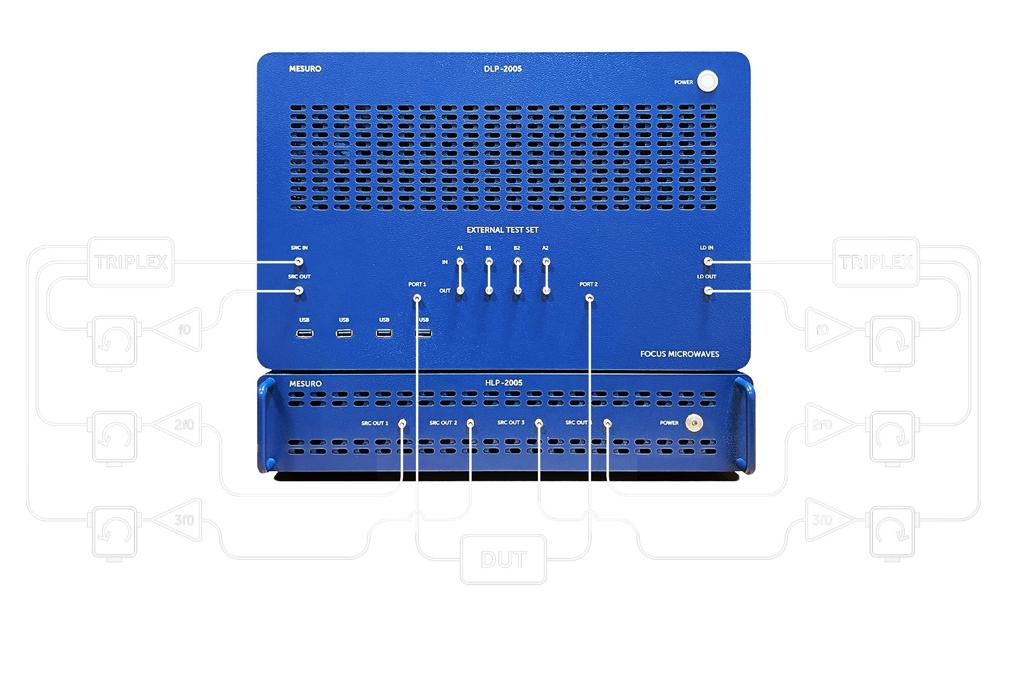 FOCUS-A5-DLPACTIVELOADPULL-1_1